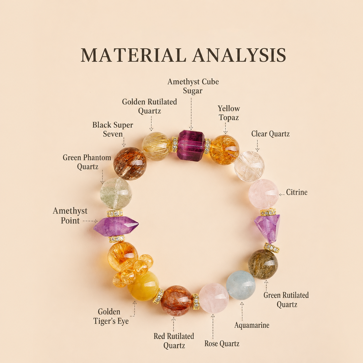 Natural Yellow & Amethyst Crystal Beaded Bracelet, Multi Stone Jewelry Gift for Men Women Luxury